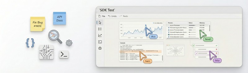 SDK Test